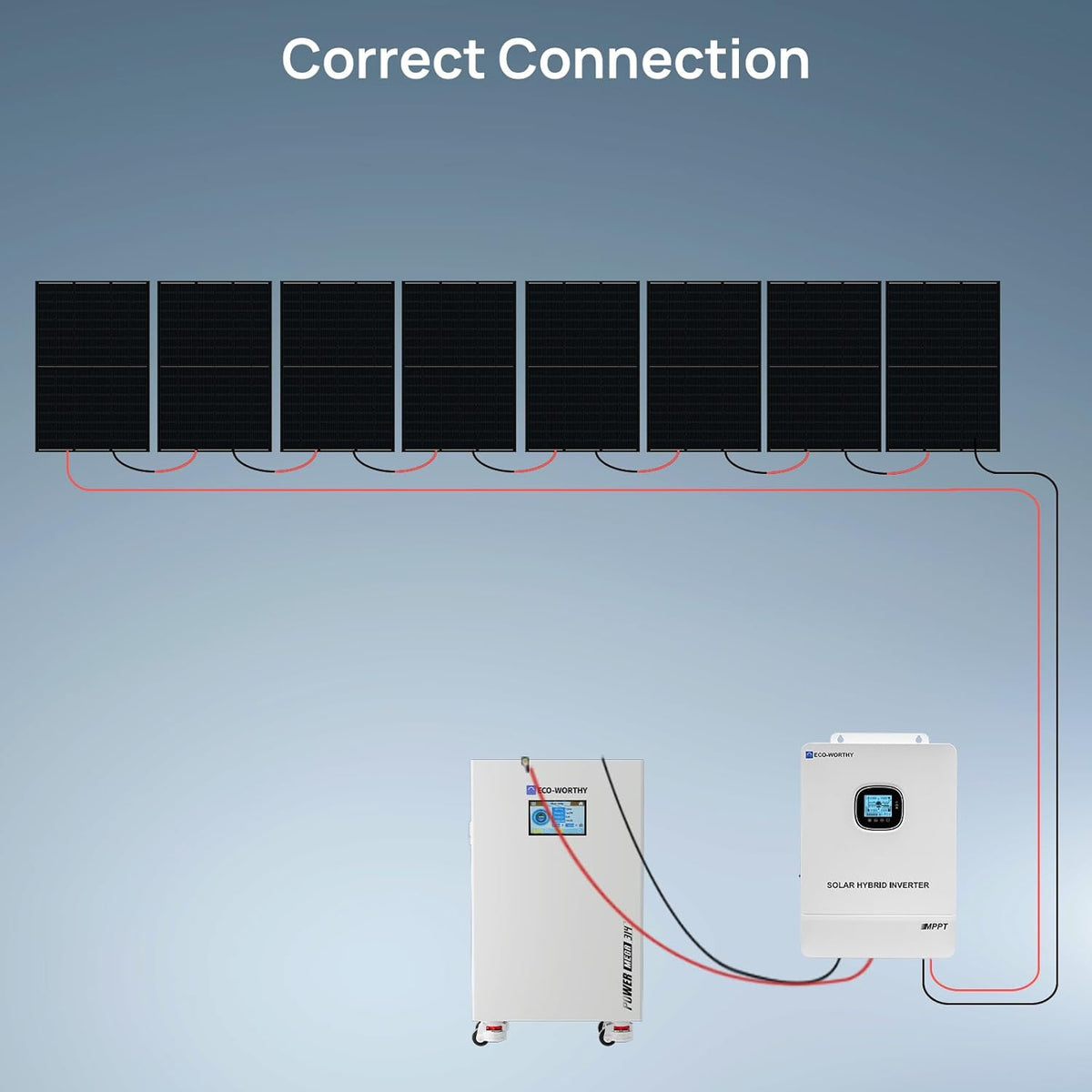 ECO-WORTHY Kit completo de panel solar fuera de la red de salida de 10000 W para el hogar | 10KW 120V/240V Salida inversor de fase dividida | 48V 314Ah16.1kWh Almacenamiento de energía de alta capacidad | Panel solar fotovoltaico de 4720 vatios