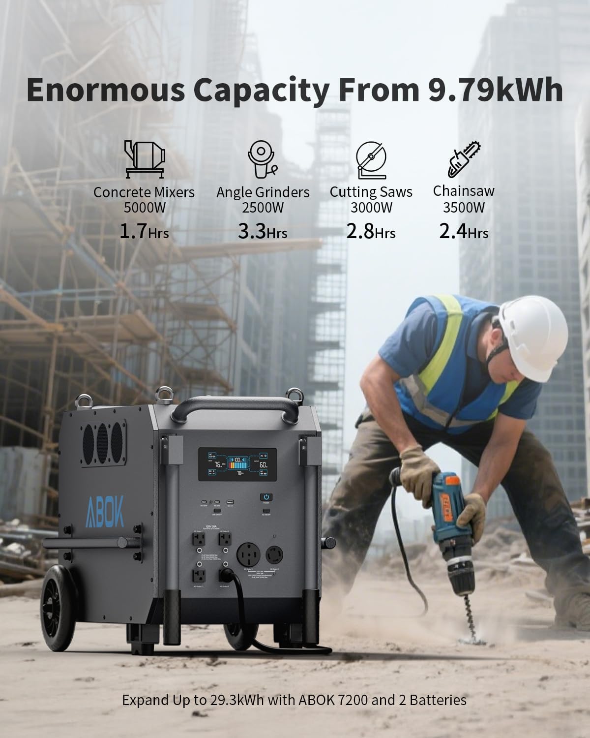 ABOK Ark7200 - Estación de energía portátil + 2 paneles solares de 200 W, salida de CA de 120/240 V 7200 W, batería doméstica LiFePO4 de 9792 Wh, generador solar para operación forestal, sitio de