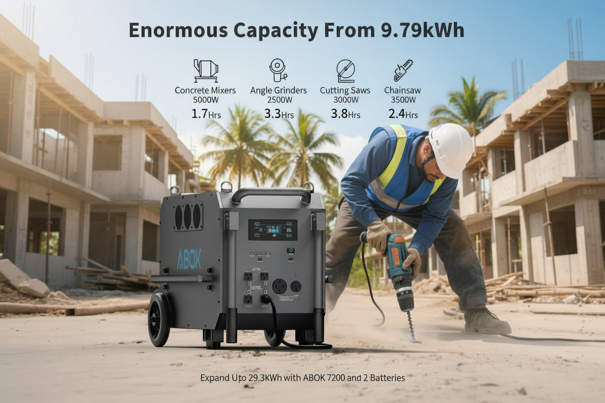 🔥Estación de Energía ABOK Ark7200 9.8kWh LiFePO4 + 6 Placas de 440W